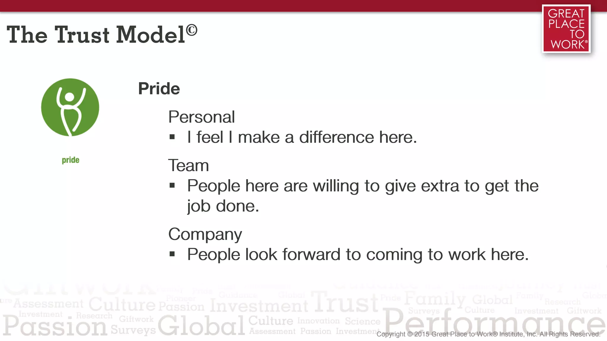 2/3 1/3
Pride
Personal
 I feel I make a difference here.
Team
 People here are willing to give extra to get the
job done.
Company
 People look forward to coming to work here.
The Trust Model©
 