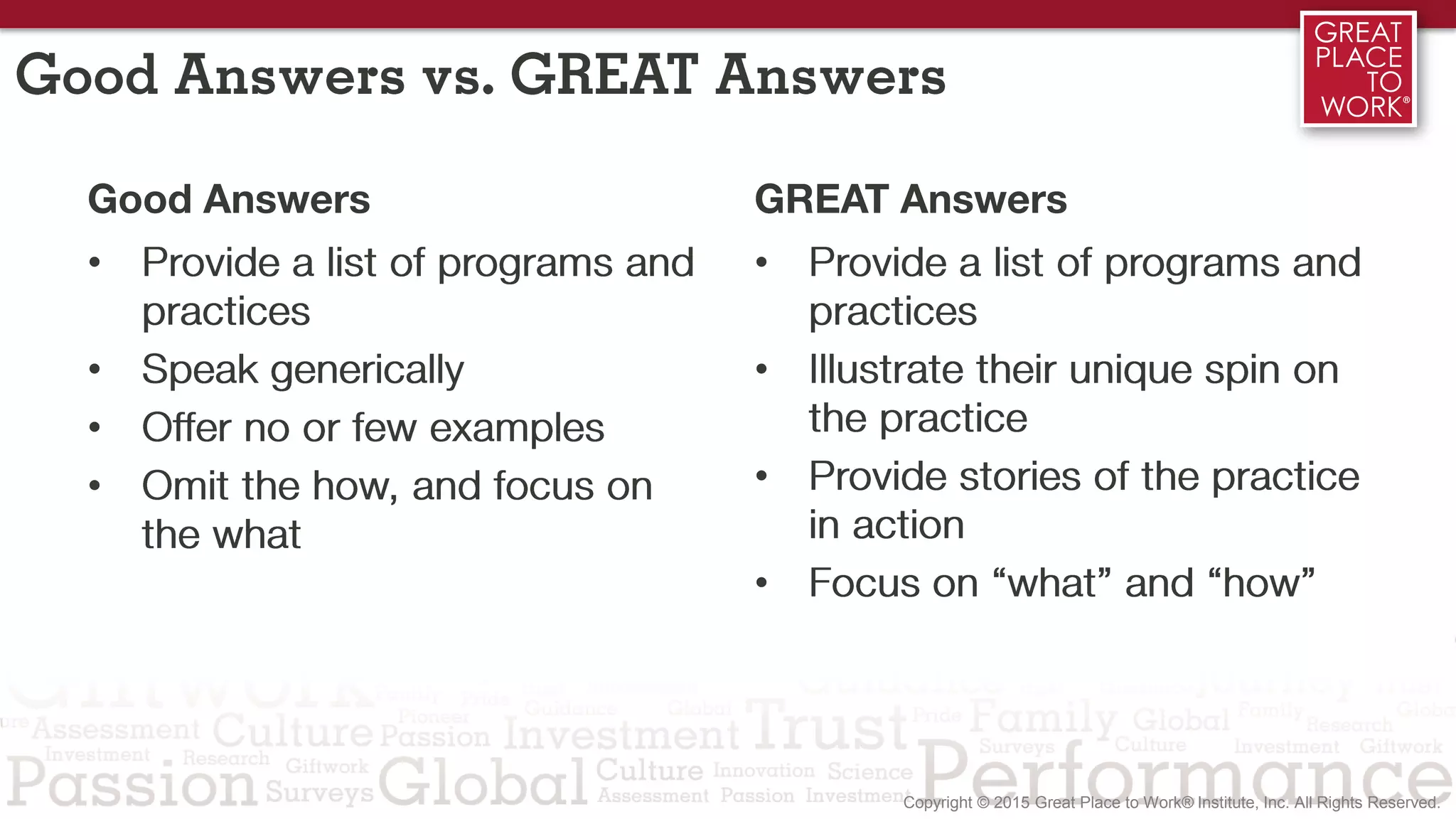 Good Answers vs. GREAT Answers
Good Answers
• Provide a list of programs and
practices
• Speak generically
• Offer no or few examples
• Omit the how, and focus on
the what
GREAT Answers
• Provide a list of programs and
practices
• Illustrate their unique spin on
the practice
• Provide stories of the practice
in action
• Focus on “what” and “how”
 