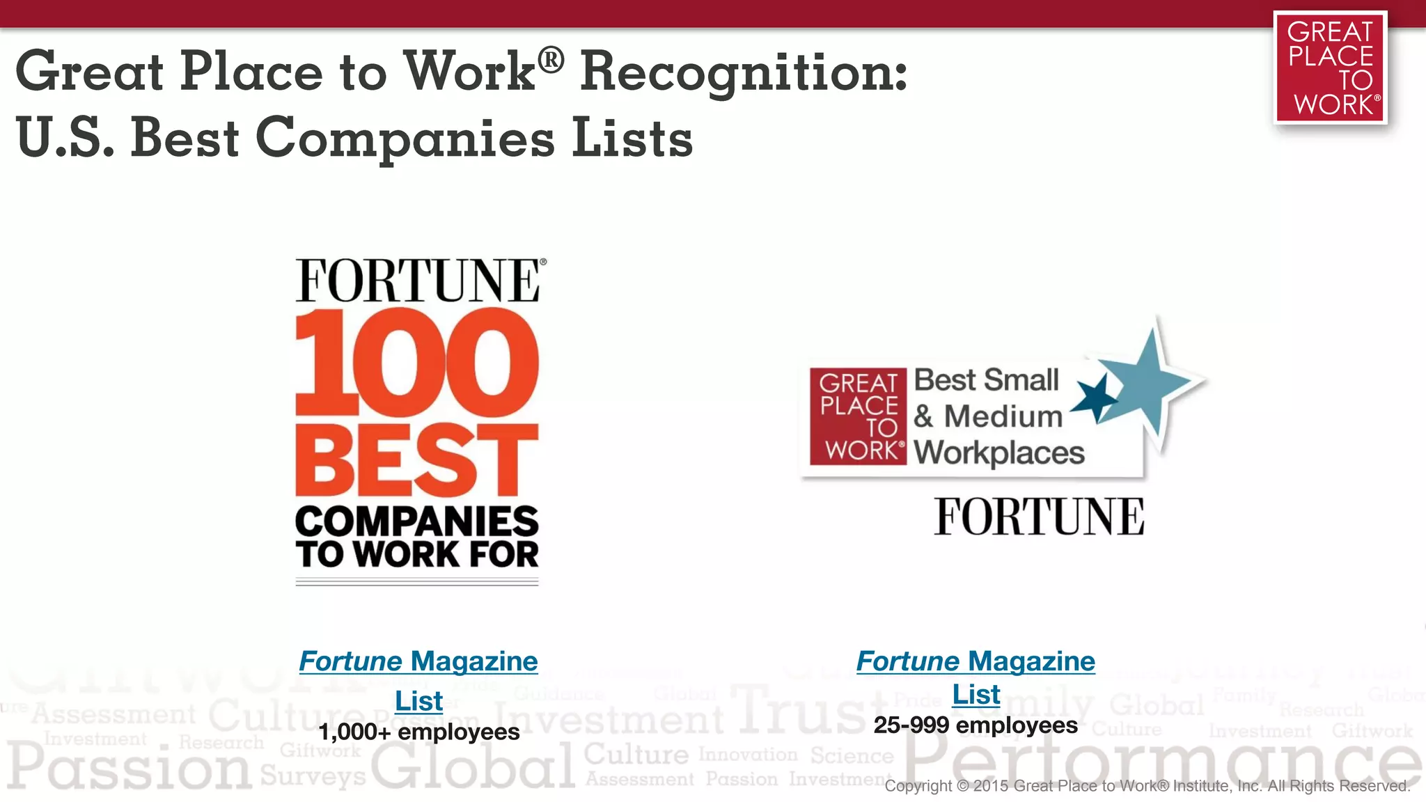 Great Place to Work® Recognition:
U.S. Best Companies Lists
Fortune Magazine
List: Apply Now
1,000+ employees
Fortune Magazine
List: Learn More
25-999 employees
 