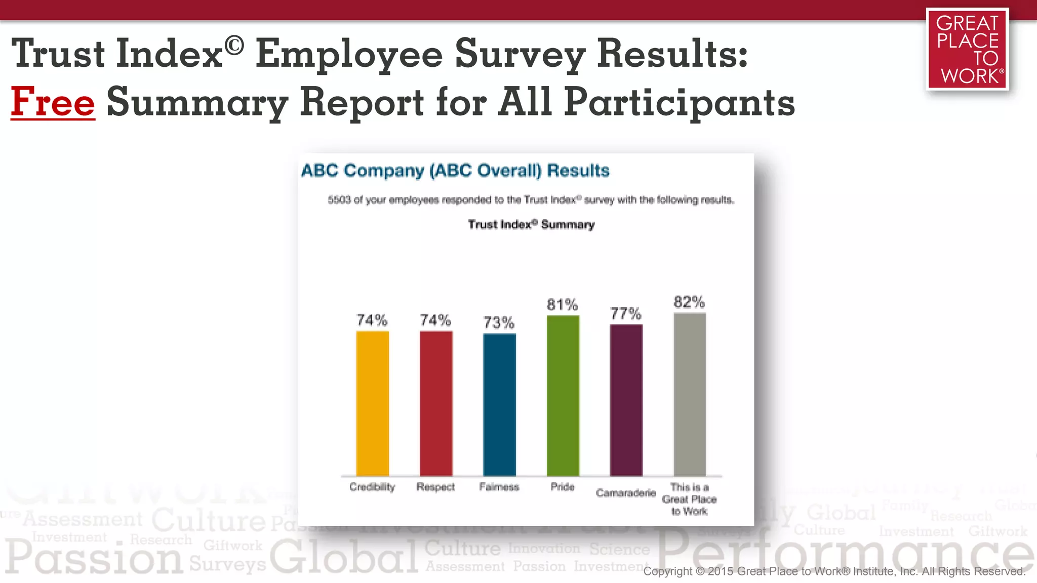 Trust Index© Employee Survey Results:
Free Summary Report for All Participants
 