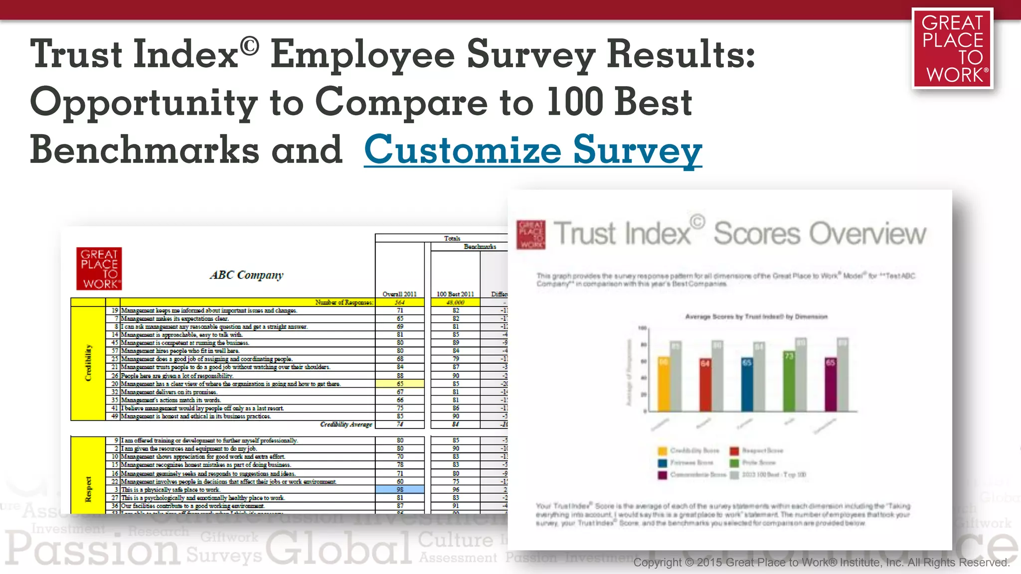 Trust Index© Employee Survey Results:
Opportunity to Compare to 100 Best
Benchmarks and Customize Survey
 