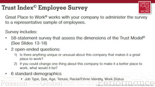 2/3 1/3
Trust Index© Employee Survey
Great Place to Work® works with your company to administer the survey
to a representative sample of employees.
Survey includes:
• 58-statement survey that assess the dimensions of the Trust Model©
(See Slides 13-18)
• 2 open-ended questions:
1) Is there anything unique or unusual about this company that makes it a great
place to work?
2) If you could change one thing about this company to make it a better place to
work, what would it be?
• 6 standard demographics
 Job Type, Sex, Age, Tenure, Racial/Ethnic Identity, Work Status
 