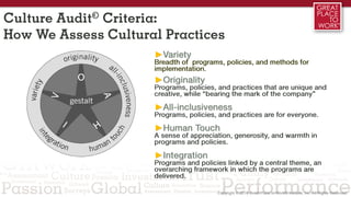 Culture Audit© Criteria:
How We Assess Cultural Practices
►Variety
Breadth of programs, policies, and methods for
implementation.
►Originality
Programs, policies, and practices that are unique and
creative, while “bearing the mark of the company”
►All-inclusiveness
Programs, policies, and practices are for everyone.
►Human Touch
A sense of appreciation, generosity, and warmth in
programs and policies.
►Integration
Programs and policies linked by a central theme, an
overarching framework in which the programs are
delivered.
 