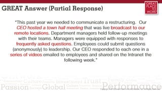 GREAT Answer (Partial Response)
“This past year we needed to communicate a restructuring. Our
CEO hosted a town hall meeting that was live broadcast to our
remote locations. Department managers held follow-up meetings
with their teams. Managers were equipped with responses to
frequently asked questions. Employees could submit questions
(anonymously) to leadership. Our CEO responded to each one in a
series of videos emailed to employees and shared on the Intranet the
following week.”
 
