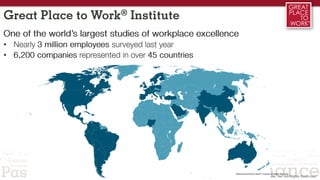 Great Place to Work® Institute
One of the world’s largest studies of workplace excellence
• Nearly 3 million employees surveyed last year
• 6,200 companies represented in over 45 countries
 