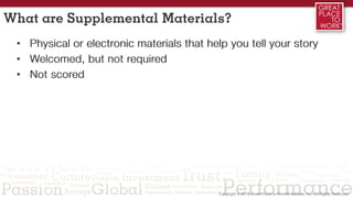 What are Supplemental Materials?
• Physical or electronic materials that help you tell your story
• Welcomed, but not required
• Not scored
 