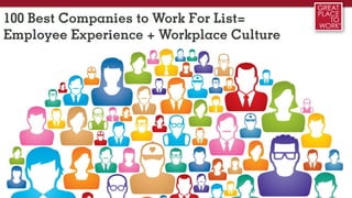 100 Best Companies to Work For List=
Employee Experience + Workplace Culture
2/3 1/3
 