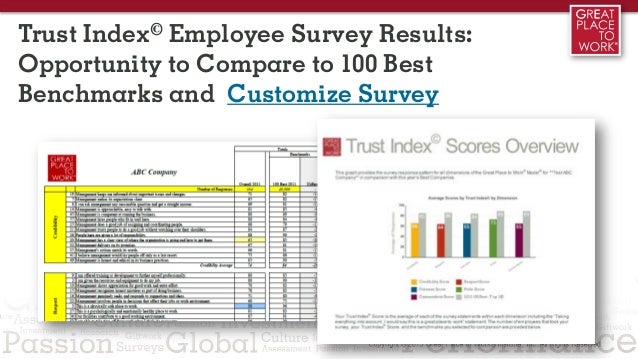 What it Takes to Make the Fortune 100 Best Companies to Work For® List