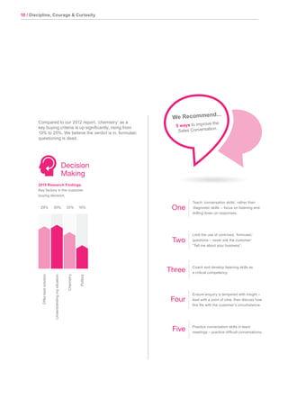 10 / Discipline, Courage & Curiosity
Compared to our 2012 report, ‘chemistry’ as a
key buying criteria is up significantly, rising from
13% to 25%. We believe the verdict is in: formulaic
questioning is dead.
Teach ‘conversation skills’, rather than
‘diagnostic skills’ – focus on listening and
drilling down on responses.
Limit the use of contrived, ‘formulaic’
questions – never ask the customer:
“Tell me about your business”.
Coach and develop listening skills as
a critical competency.
Ensure enquiry is tempered with insight –
lead with a point of view, then discuss how
this fits with the customer’s circumstance.
Practice conversation skills in team
meetings – practice difficult conversations.
One
Two
Three
Four
Five
We Recommend...
5 ways to improve the
Sales Conversation.
Decision
Making
2015 Research Findings.
Key factors in the customer
buying decision.
Offerbestsolution
Politics
29%
Understandingmysituation
Chemistry
30% 25% 16%
 