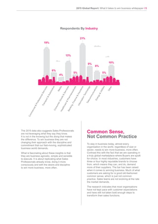 2015 Global Report: What it takes to win business whitepaper / 5
The 2015 data also suggests Sales Professionals
are not leveraging what they say they know.
It is not in the knowing but the doing that makes
the difference. To win business they are not
changing their approach with the discipline and
commitment that our fast-moving, sophisticated
business world demands.
What is fascinating about these insights is that
they are business agnostic, simple and sensible
to execute. It is about replicating what Sales
Professionals already know, doing it more
consciously and with the desire and discipline
to win more business, more often.
Common Sense,
Not Common Practice
To stay in business today, almost every
organisation in the world, regardless of size or
sector, needs to win more business, more often.
Contrast this with the fact that we are operating in
a truly global marketplace where Buyers are spoilt
for choice. In most industries, customers have
three or four highly reputable brands to choose
from, which means they can, and do, demand
more of their suppliers. The bar has been raised
when it comes to winning business. Much of what
customers are asking for is good old-fashioned
common sense, which is just not common
practice. Sales teams are not evolving at the rate
the market demands.
The research indicates that most organisations
have not kept pace with customer expectations
and have still not taken bold enough steps to
transform their sales functions.
Respondents By Industry
Banking,Finance&Insurance
Healthcare&Pharmaceuticals
ConsumerGoods&Services
Media
Transport&Automotive
Commercial&ProfessionalServices
Telecommunications
InformationTechnology
Energy&Utilities
Other
19%
6%
4%
13%
5%
21%
9%
8%
5%
10%
 
