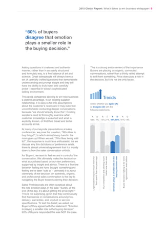 2015 Global Report: What it takes to win business whitepaper / 9
Asking questions in a relaxed and authentic
manner, rather than in an overly structured
and formulaic way, is a fine balance of art and
science. Great salespeople will always have a
set of carefully crafted questions that demonstrate
understanding and prompt insight and they will
have the ability to truly listen and carefully
probe - essential in today’s sophisticated
selling environment.
This gives companies seeking to win new business
a distinct advantage. In an existing supplier
relationship, it is easy to fall into assumptions
about the customer’s needs and it may even feel
uncomfortable conducting deeper conversations
because “we should already know this”. Existing
suppliers need to thoroughly examine what
customer knowledge is assumed and what is
explicitly known, or find their bread and butter
accounts at risk.
At many of our keynote presentations at sales
conferences, we pose the question, “Who likes to
buy things?”, to which almost every hand in the
room goes up! When we ask, “Who likes being sold
to?”, the response is much less enthusiastic. As we
discuss why this dichotomy of preference exists,
there is almost universal agreement that it is mostly
down to how the sales conversation unfolds.
As ‘Buyers’, we want to feel we are in control of the
conversation. We ultimately make the decision on
what to purchase based on our own preferences,
supported by insight and advice. There is a fine line
between feeling we have ‘bought’ something and
feeling we’ve been ‘sold to’ – ultimately it is about
ownership of the decision. An authentic, organic,
and professional sales conversation is the key to
navigating the Buyer towards owning their decision.
Sales Professionals are often sceptical about
the role emotion plays in the sale: “Surely, at the
end of the day, it’s about getting the price right?”
This is not surprising, given that they continuously
find themselves in conversations around price,
delivery, warranties, and product or service
specifications. To test this belief, we asked our
Buyers if they agreed with the statement: “Emotion
is playing a smaller role in the buying decision”,
60% of Buyers responded this was NOT the case.
This is a strong endorsement of the importance
Buyers are placing on organic, connected
conversations, rather than a thinly veiled attempt
to sell them something. Price does play a role in
the decision, but it is not the only factor.
“60% of buyers
disagree that emotion
plays a smaller role in
the buying decision.”
Trends
Select whether you agree (A)
or disagree (D) with the
following statements.
Ourcompetitorsarepitchingmuch
betternowthanever
Organisationsexpectmuchmorefor
theirspendthantwoyearsago
Emotionplaysasmallerroleinthe
buyingdecisionnow
Buyerdecisionmakingisfarmore
rigorousthaneverbefore
60%
D
40%
A
27%
D
73%
A
7%
D
93%
A
13%
D
87%
A
 