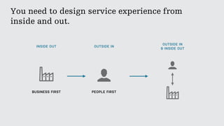 PEOPLE FIRSTBUSINESS FIRST
INSIDE OUT OUTSIDE IN
OUTSIDE IN
& INSIDE OUT
You need to design service experience from
inside and out.
 