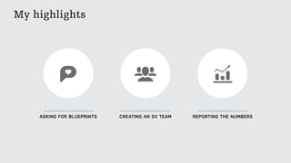 CREATING AN SX TEAM REPORTING THE NUMBERSASKING FOR BLUEPRINTS
My highlights
 