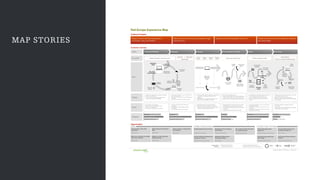 MAP STORIES
Experience Map for Rail Europe | August 2011
STAGES
DOING
FEELING
Research & Planning Shopping Booking Post-Booking, Pre-Travel Travel Post Travel
People choose rail travel because it is
convenient, easy, and ﬂexible.
Rail booking is only one part of people’s larger
travel process.
People build their travel plans over time. People value service that is respectful, effective
and personable.
EXPERIENCE
Rail Europe Experience Map
Kayak,
compare
airfare
Google
searches
Research
hotels
Talk with
friends
Relevance of Rail Europe
Enjoyability
Helpfulness of Rail Europe
Paper tickets
arrive in mail
• I’m excited to go to Europe!
• Will I be able to see everything I can?
• What if I can’t afford this?
• I don’t want to make the wrong choice.
• It’s hard to trust Trip Advisor. Everyone is
so negative.
• Keeping track of all the different products
is confusing.
• Am I sure this is the trip I want to take?
• Website experience is easy and friendly!
• Frustrated to not know sooner about which
tickets are eTickets and which are paper tickets.
Not sure my tickets will arrive in time.
• Stressed that I’m about to leave the country
and Rail Europe won’t answer the phone.
• Frustrated that Rail Europe won’t ship tickets
to Europe.
• Happy to receive my tickets in the mail!
• I am feeling vulnerable to be in an unknown place in
the middle of the night.
• Stressed that the train won’t arrive on time for my
connection.
• Meeting people who want to show us around is fun,
serendipitous, and special.
• Excited to share my vacation story with
my friends.
• A bit annoyed to be dealing with ticket refund
issues when I just got home.
View
maps
Arrange
travel
Blogs &
Travel sites
Plan with
interactive map
Review fares
Select pass(es)
Enter trips Conﬁrm
itinerary
Delivery
options
Payment
options
Review &
conﬁrm
Map itinerary
(ﬁnding pass)
Destination
pages
May call if
difﬁculties
occur
E-ticket Print
at Station
Web
raileurope.com
Wait for paper tickets to arriveResearch destinations, routes and products
Live chat for
questions
Activities, unexpected changes
Change
plans
Check ticket
status
Print e-tickets
at home
web/
apps
Look up
timetables
Plan/
conﬁrm
activities
Web
Share
photos
Share
experience
(reviews)
Request
refunds
Follow-up on refunds for booking changes
Share experience
Buy additional
tickets
Look up
time tables
Stakeholder interviews
Cognitive walkthroughs
Customer Experience Survey
Existing Rail Europe Documentation
Opportunities
Guiding Principles
Customer Journey
Information
sources
RAIL EUROPE
THINKING
• What is the easiest way to get around Europe?
• Where do I want to go?
• How much time should I/we spend in each
place for site seeing and activities?
• I want to get the best price, but I’m willing to pay a
little more for ﬁrst class.
• How much will my whole trip cost me? What are my
trade-offs?
• Are there other activities I can add to my plan?
• Do I have all the tickets, passes and reservations
I need in this booking so I don’t pay more
shipping?
• Rail Europe is not answering the phone. How
else can I get my question answered?
• Do I have everything I need?
• Rail Europe website was easy and friendly, but
when an issue came up, I couldn’t get help.
• What will I do if my tickets don’t arrive in time?
• I just ﬁgured we could grab a train but there are
not more trains. What can we do now?
• Am I on the right train? If not, what next?
• I want to make more travel plans. How do I
do that?
• Trying to return ticket I was not able to use. Not
sure if I’ll get a refund or not.
• People are going to love these photos!
• Next time, we will explore routes and availability
more carefully.
Ongoing,
non-linear
Linear
process
Non-linear, but
time based
Communicate a clear value
proposition.
STAGE: Initial visit
Connect planning, shopping and
booking on the web.
STAGES: Planning, Shopping, Booking
Arm customers with information
for making decisions.
STAGES: Shopping, Booking
Improve the paper ticket
experience.
STAGES: Post-Booking, Travel, Post-Travel
Make your customers into better,
more savvy travelers.
STAGES: Global
Proactively help people deal
with change.
STAGES: Post-Booking, Traveling
Support people in creating their
own solutions.
STAGES: Global
Visualize the trip for planning
and booking.
STAGES: Planning, Shopping
Enable people to plan over time.
STAGES: Planning, Shopping
Engage in social media with
explicit purposes.
STAGES: Global
Communicate status clearly at
all times.
STAGES: Post-Booking, Post Travel
Accommodate planning and
booking in Europe too.
STAGE: Traveling
Aggregate shipping with a
reasonable timeline.
STAGE: Booking
Help people get the help they
need.
STAGES: Global
GLOBAL PLANNING, SHOPPING, BOOKING POST-BOOK, TRAVEL, POST-TRAVEL
Relevance of Rail Europe
Enjoyability
Helpfulness of Rail Europe
Relevance of Rail Europe
Enjoyability
Helpfulness of Rail Europe
Relevance of Rail Europe
Enjoyability
Helpfulness of Rail Europe
Relevance of Rail Europe
Enjoyability
Helpfulness of Rail Europe
Relevance of Rail Europe
Enjoyability
Helpfulness of Rail Europe
Mail tickets
for refund
Get stamp
for refund
 