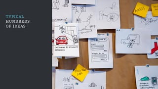 TYPICAL
HUNDREDS
OF IDEAS
 