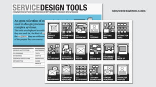 SERVICEDESIGNTOOLS.ORG
 