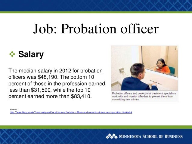 law enforcement and criminal justice careers essay Criminal justice degrees law enforcement topics police jobs and careers rural law enforcement social media for cops. law enforcement and criminal justice careers essay Criminal justice degrees law enforcement topics police jobs and careers rural law enforcement social media for cops.