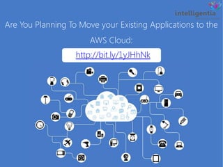 Are You Planning To Move your Existing Applications to the
AWS Cloud:
http://bit.ly/1yJHhNk
 