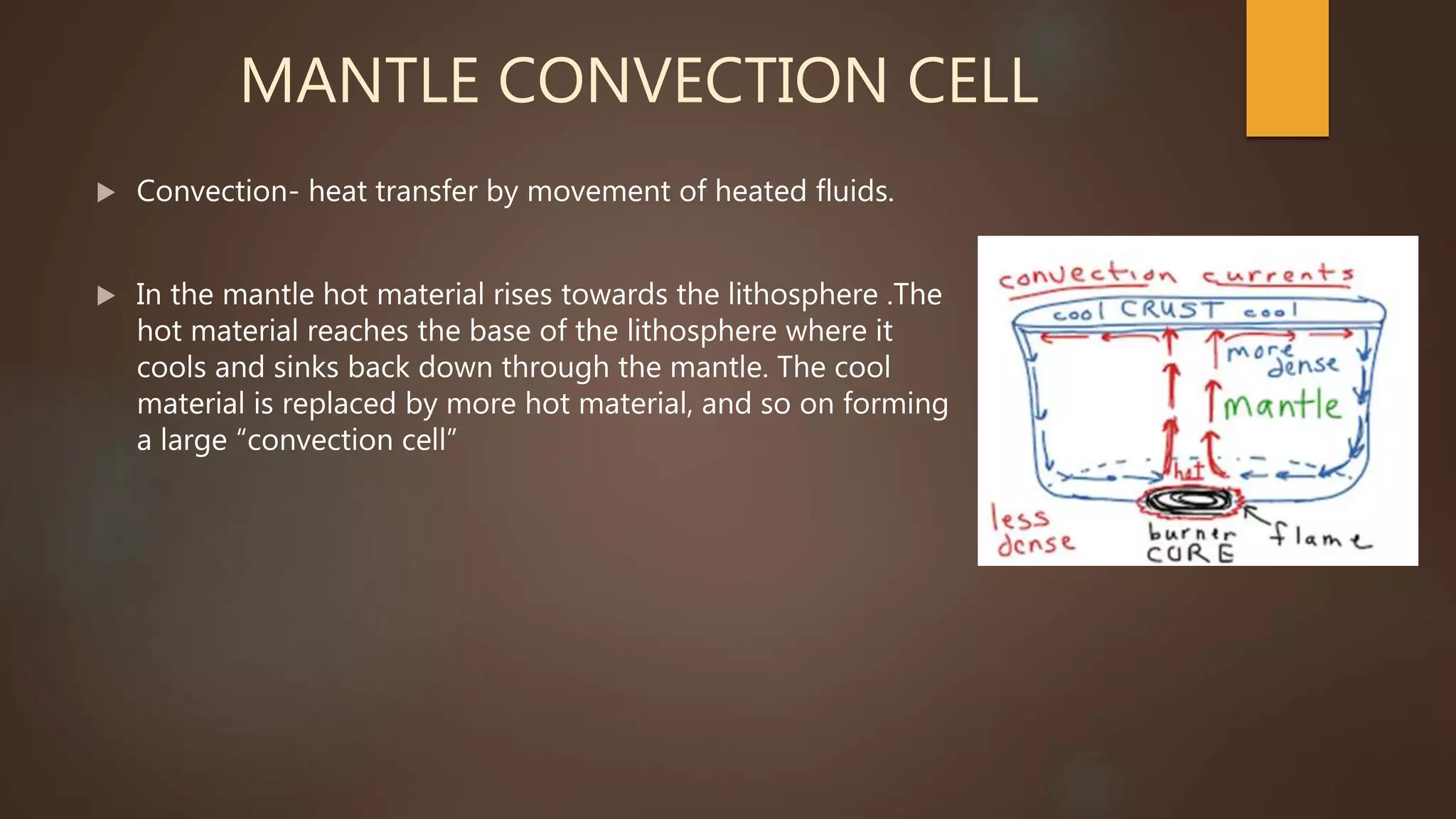 MANTLE CONVECTION CELL
 Convection- heat transfer by movement of heated fluids.
 In the mantle hot material rises towards the lithosphere .The
hot material reaches the base of the lithosphere where it
cools and sinks back down through the mantle. The cool
material is replaced by more hot material, and so on forming
a large “convection cell”
 