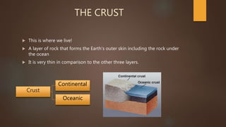 THE CRUST
 This is where we live!
 A layer of rock that forms the Earth’s outer skin including the rock under
the ocean
 It is very thin in comparison to the other three layers.
Crust
Continental
Oceanic
 