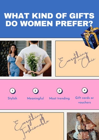 What kind of gift do women prefer?