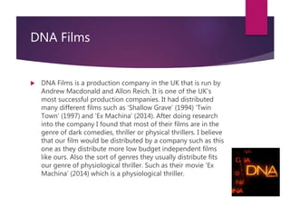 DNA Films
 DNA Films is a production company in the UK that is run by
Andrew Macdonald and Allon Reich. It is one of the UK’s
most successful production companies. It had distributed
many different films such as ‘Shallow Grave’ (1994) ‘Twin
Town’ (1997) and ‘Ex Machina’ (2014). After doing research
into the company I found that most of their films are in the
genre of dark comedies, thriller or physical thrillers. I believe
that our film would be distributed by a company such as this
one as they distribute more low budget independent films
like ours. Also the sort of genres they usually distribute fits
our genre of physiological thriller. Such as their movie ‘Ex
Machina’ (2014) which is a physiological thriller.
 