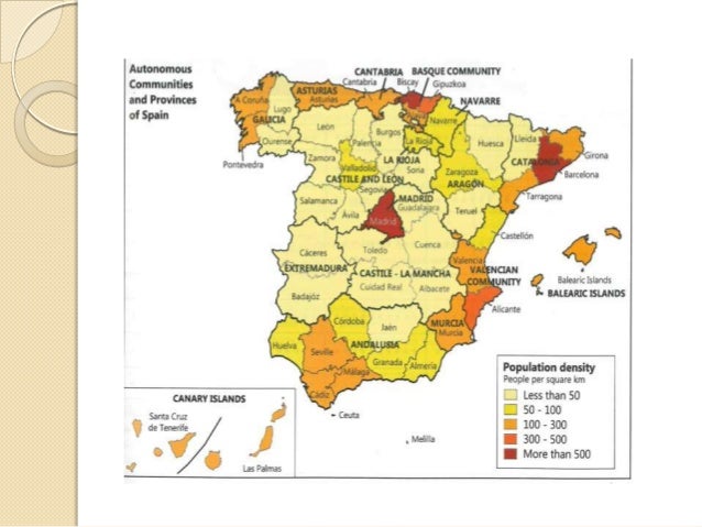 What Kind Of State Is Spain