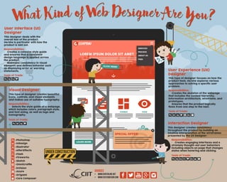 What Kind of Web Designer Are You