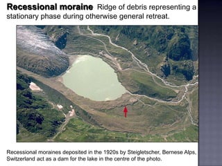 Recessional moraine Ridge of debris representing a
stationary phase during otherwise general retreat.
Recessional moraines deposited in the 1920s by Steigletscher, Bernese Alps,
Switzerland act as a dam for the lake in the centre of the photo.
 