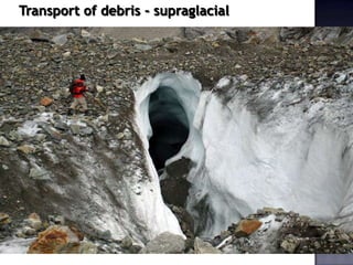 Transport of debris - supraglacial
 
