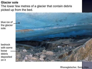 Glacier sole
The lower few metres of a glacier that contain debris
picked up from the bed.
Rhonegletscher, Swiss Alps.
blue ice of
the glacier
sole
bedrock
with some
loose
debris
deposited
on it
 