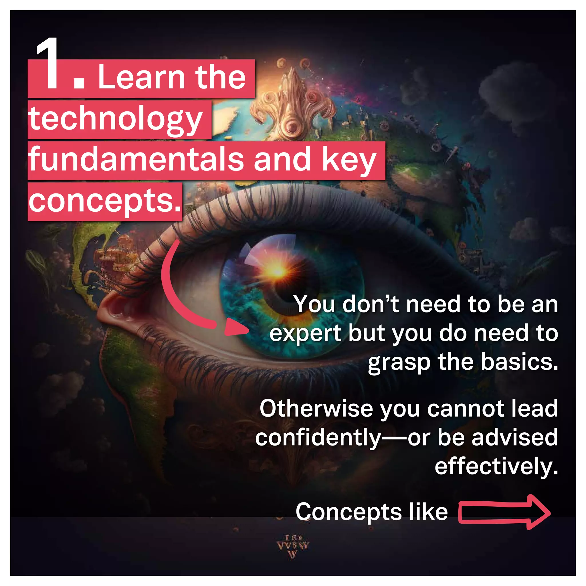 ©2005- Switch On Leadership www.switchonleadership.com
Leading with Generative AI
2
2
1.Learn the
technology
fundamentals and key
concepts.
You don’t need to be an
expert but you do need to
grasp the basics.
Otherwise you cannot lead
confidently—or be advised
effectively.
Concepts like
 