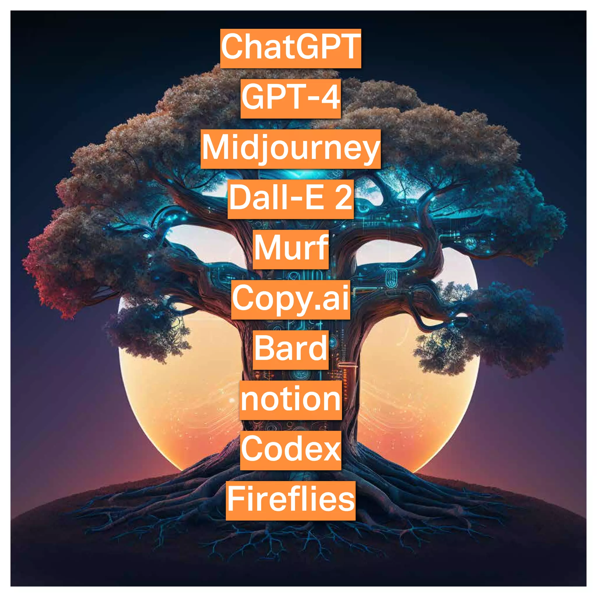 ©2005- Switch On Leadership www.switchonleadership.com
Leading with Generative AI
2
ChatGPT
GPT-4
Midjourney
Dall-E 2
Murf
Copy.ai
Bard
notion
Codex
Fireflies
 