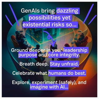 ©2005- Switch On Leadership www.switchonleadership.com
Leading with Generative AI
2
GenAIs bring dazzling
possibilities yet
existential risks so...
Ground deeper in your leadership
purpose and core integrity.
Breath deep. Stay unfraid.
Celebrate what humans do best.
Explore, experiment (safely), and
imagine with AI...
 