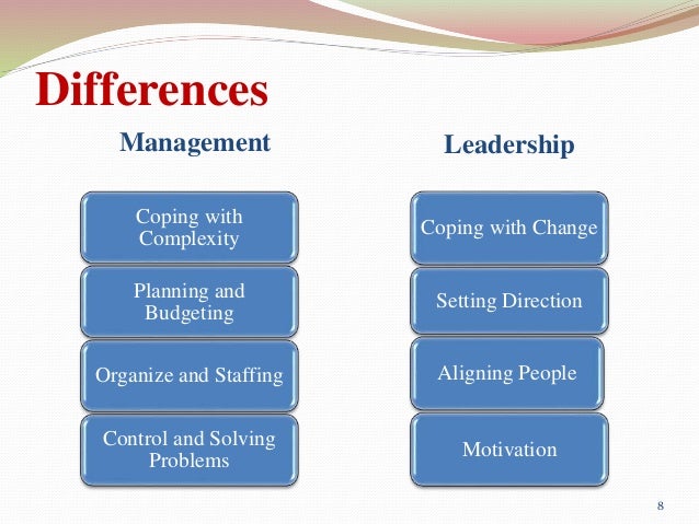 what leaders really do What leaders really do by john p kotter reprint r0111f required reading r0111a barbara kellerman hbr survey r0111b personal histories: leaders remember the moments. what leaders really do What leaders really do by john p kotter reprint r0111f required reading r0111a barbara kellerman hbr survey r0111b personal histories: leaders remember the moments.