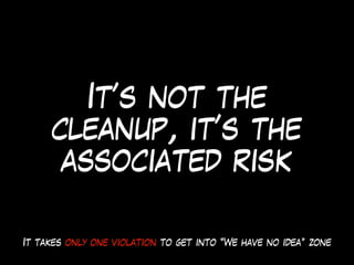It’s not the
cleanup, it’s the
associated risk
It takes only one violation to get into “We have no idea” zone
 