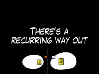 There’s a
recurring way out
 