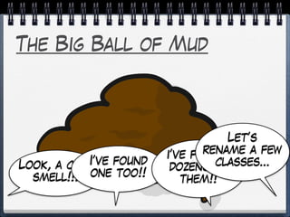 The Big Ball of Mud
Look, a code
smell!!!
I’ve found
one too!!
i’ve founds
dozens of
them!!
Let’s
rename a few
classes…
 