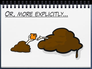 Or, more explicitly…
 