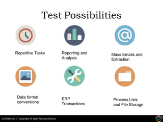 Confidential | Copyright © Agile Testing Alliance
Test Possibilities
Repetitive Tasks Reporting and
Analysis
Mass Emails and
Extraction
Data format
conversions
ERP
Transactions
Process Lists
and File Storage
