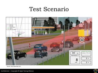 Confidential | Copyright © Agile Testing Alliance
Test Scenario
Source: http://www.tass.com