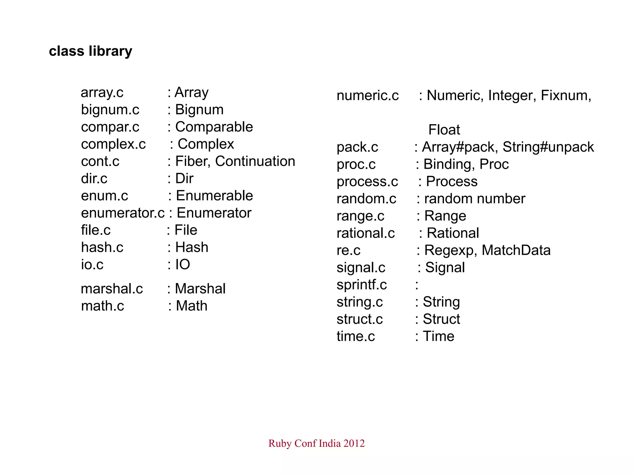 class library

    array.c      : Array                       numeric.c    : Numeric, Integer, Fixnum,
    bignum.c     : Bignum
    compar.c     : Comparable                                   Float
    complex.c     : Complex                    pack.c       : Array#pack, String#unpack
    cont.c       : Fiber, Continuation         proc.c       : Binding, Proc
    dir.c        : Dir                         process.c     : Process
    enum.c       : Enumerable                  random.c      : random number
    enumerator.c : Enumerator                  range.c       : Range
    file.c      : File                         rational.c     : Rational
    hash.c       : Hash                        re.c          : Regexp, MatchData
    io.c         : IO                          signal.c      : Signal
    marshal.c    : Marshal                     sprintf.c    :
    math.c       : Math                        string.c     : String
                                               struct.c     : Struct
                                               time.c       : Time




                                 Ruby Conf India 2012
 