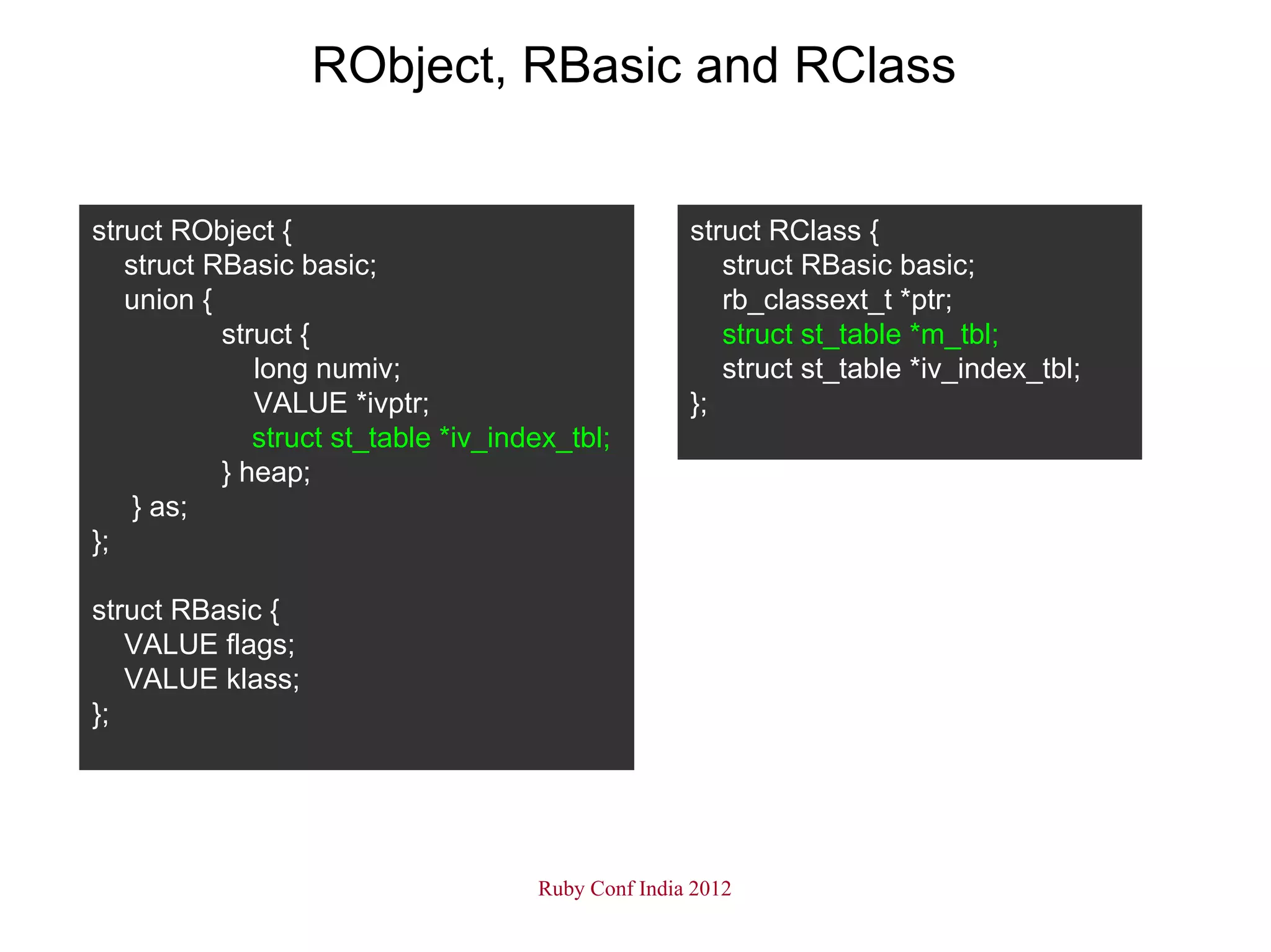 RObject, RBasic and RClass


struct RObject {                                    struct RClass {
   struct RBasic basic;                                struct RBasic basic;
   union {                                             rb_classext_t *ptr;
           struct {                                    struct st_table *m_tbl;
              long numiv;                              struct st_table *iv_index_tbl;
              VALUE *ivptr;                         };
              struct st_table *iv_index_tbl;
           } heap;
    } as;
};

struct RBasic {
   VALUE flags;
   VALUE klass;
};




                                     Ruby Conf India 2012
 