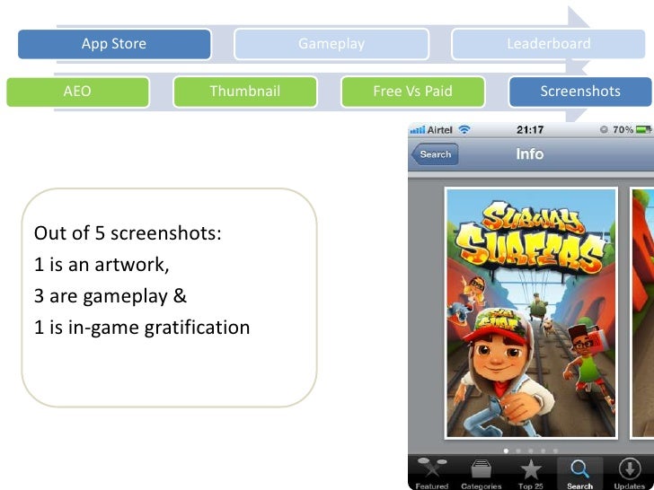 why was subway surfers made why was subway surfers made