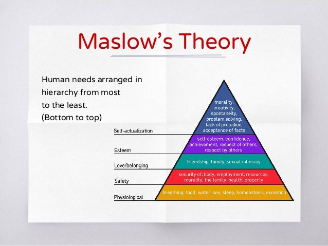 psychological processes.