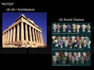 *NOTES*
(4) Art / Architecture
(5) Social Classes
 
