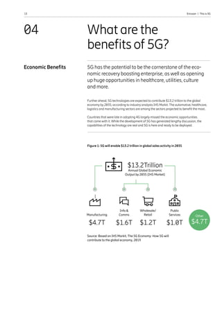 13 Ericsson  |  This is 5G
What are the
benefits of 5G?
5G has the potential to be the cornerstone of the eco-
nomic recovery boosting enterprise, as well as opening
up huge opportunities in healthcare, utilities, culture
and more.
Further ahead, 5G technologies are expected to contribute $13.2 trillion to the global
economy by 2035, according to industry analysts IHS Markit. The automotive, healthcare,
logistics and manufacturing sectors are among the sectors projected to benefit the most..
Countries that were late in adopting 4G largely missed the economic opportunities
that came with it. While the development of 5G has generated lengthy discussion, the
capabilities of the technology are real and 5G is here and ready to be deployed.
04
Figure 1: 5G will enable $13.2 trillion in global sales activity in 2035
Economic Benefits
Source: Based on IHS Markit, The 5G Economy: How 5G will
contribute to the global economy, 2019
Manufacturing
$4.7T
Info 
Comms
$1.6T
Wholesale/
Retail
$1.2T
Other
$4.7T
Public
Services
$1.0T
$13.2Trillion
Annual Global Economic
Output by 2035 (IHS Market)
 