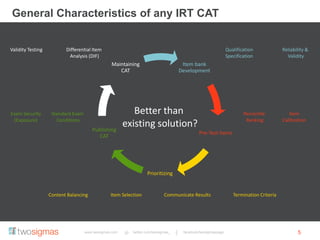 www.twosigmas.com twitter.com/twosigmas_ facebook/twosigmaspage
General Characteristics of any IRT CAT
5
Item bank
Development
Pre-Test Items
Prioritizing
Publishing
CAT
Maintaining
CAT
Qualification
Specification
Reliability &
Validity
Differential Item
Analysis (DIF)
Content Balancing Item Selection
Percentile
Ranking
Item
Calibration
Communicate Results
Standard Exam
Conditions
Exam Security
(Exposure)
Validity Testing
Termination Criteria
Better than
existing solution?
 