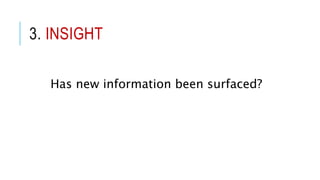 3. INSIGHT
Has new information been surfaced?