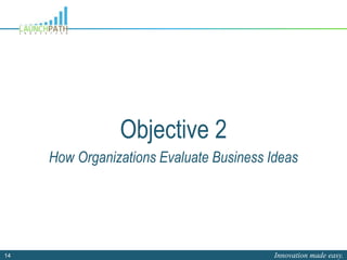 Innovation made easy.14
Objective 2
How Organizations Evaluate Business Ideas
 